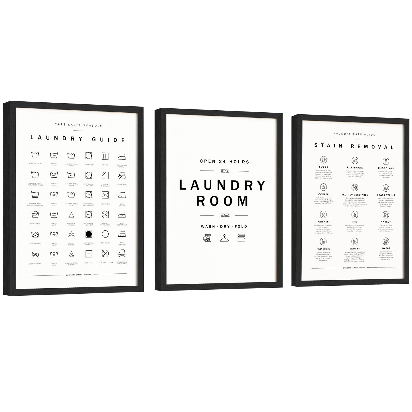 Laundry Symbols Poster