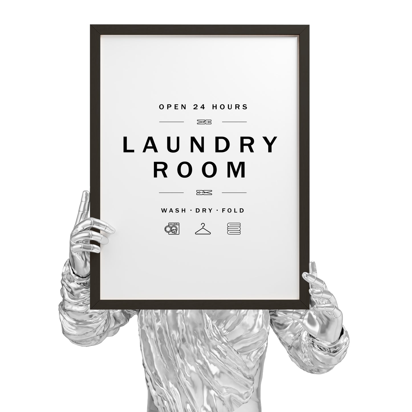 Laundry Symbols Poster