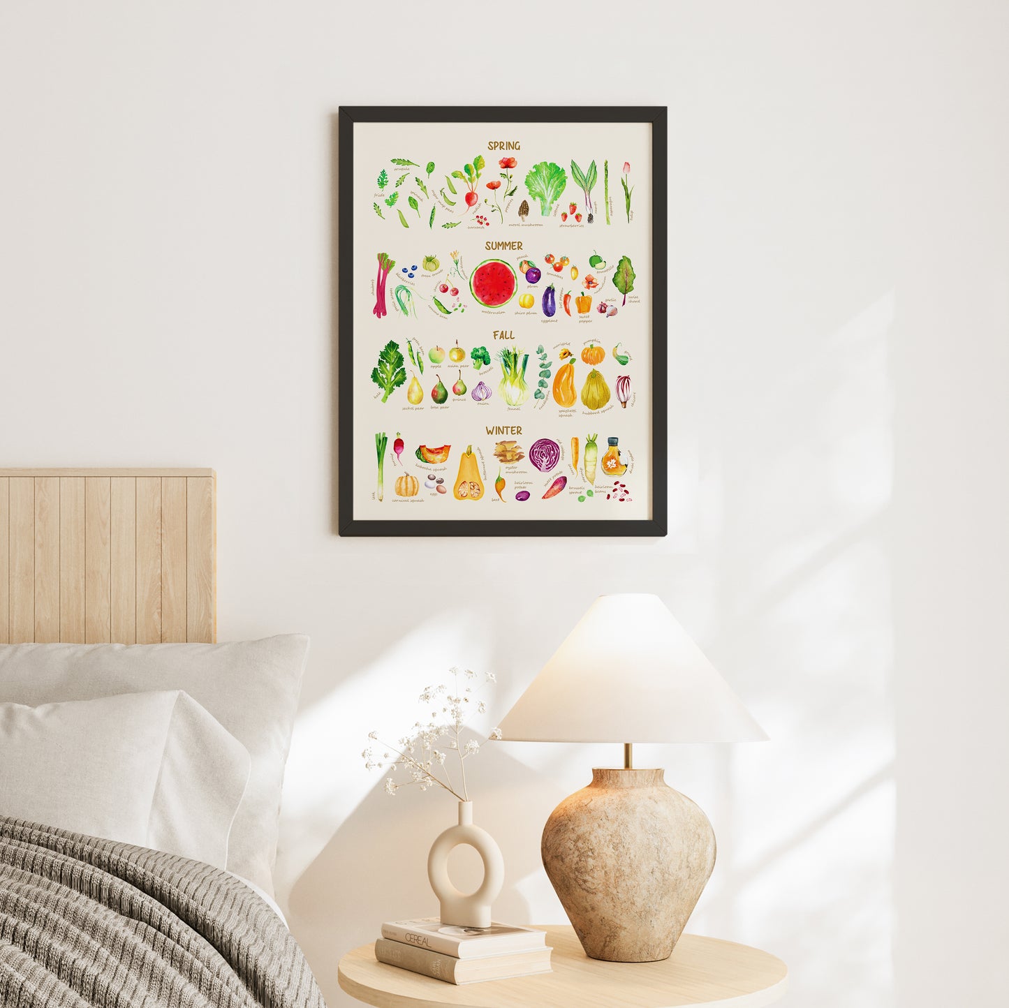 Seasonal Guide Poster