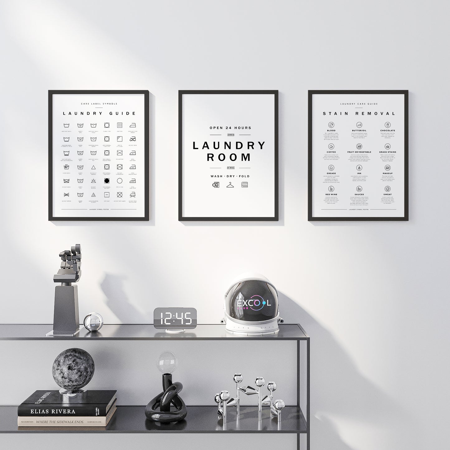 Laundry Symbols Poster