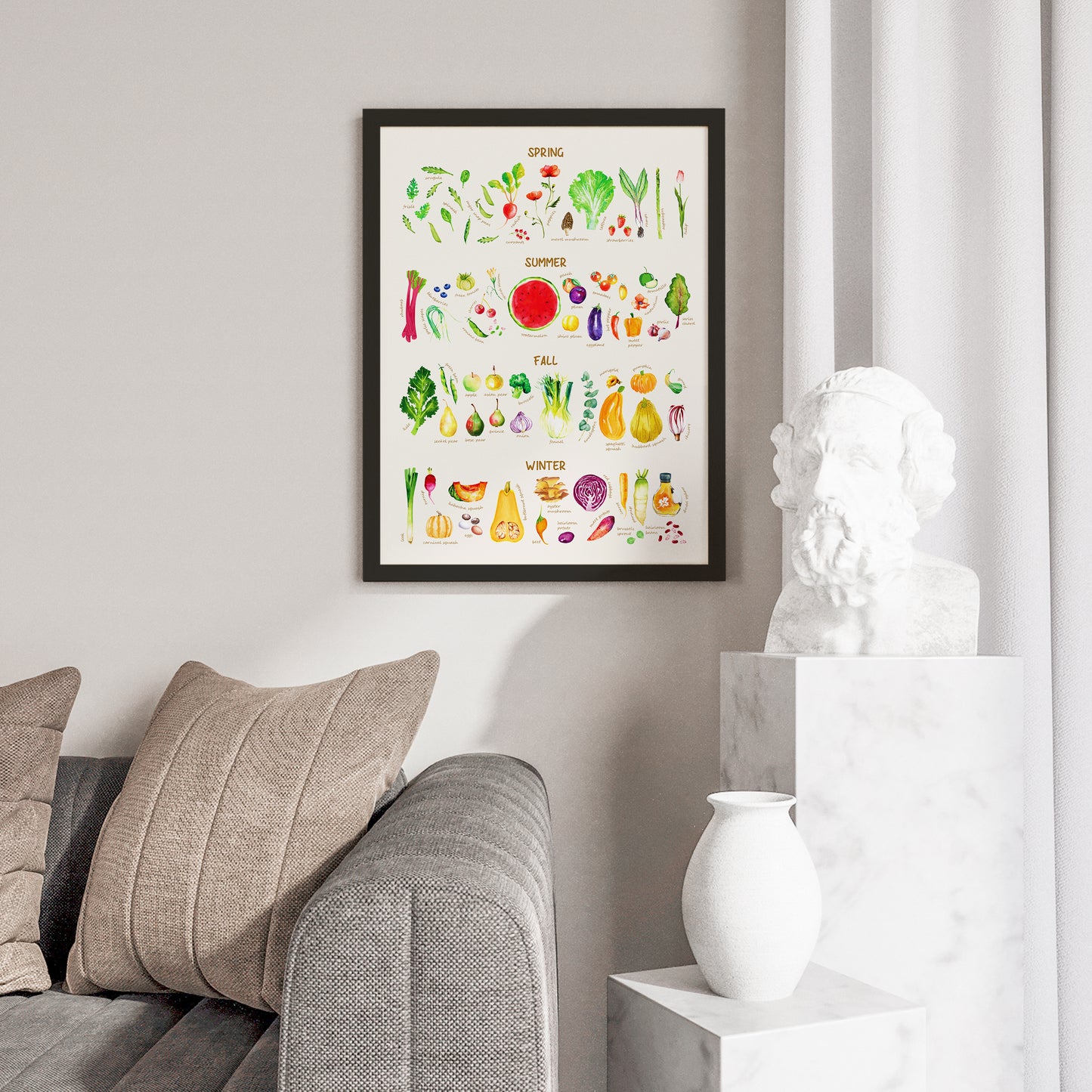Seasonal Guide Poster