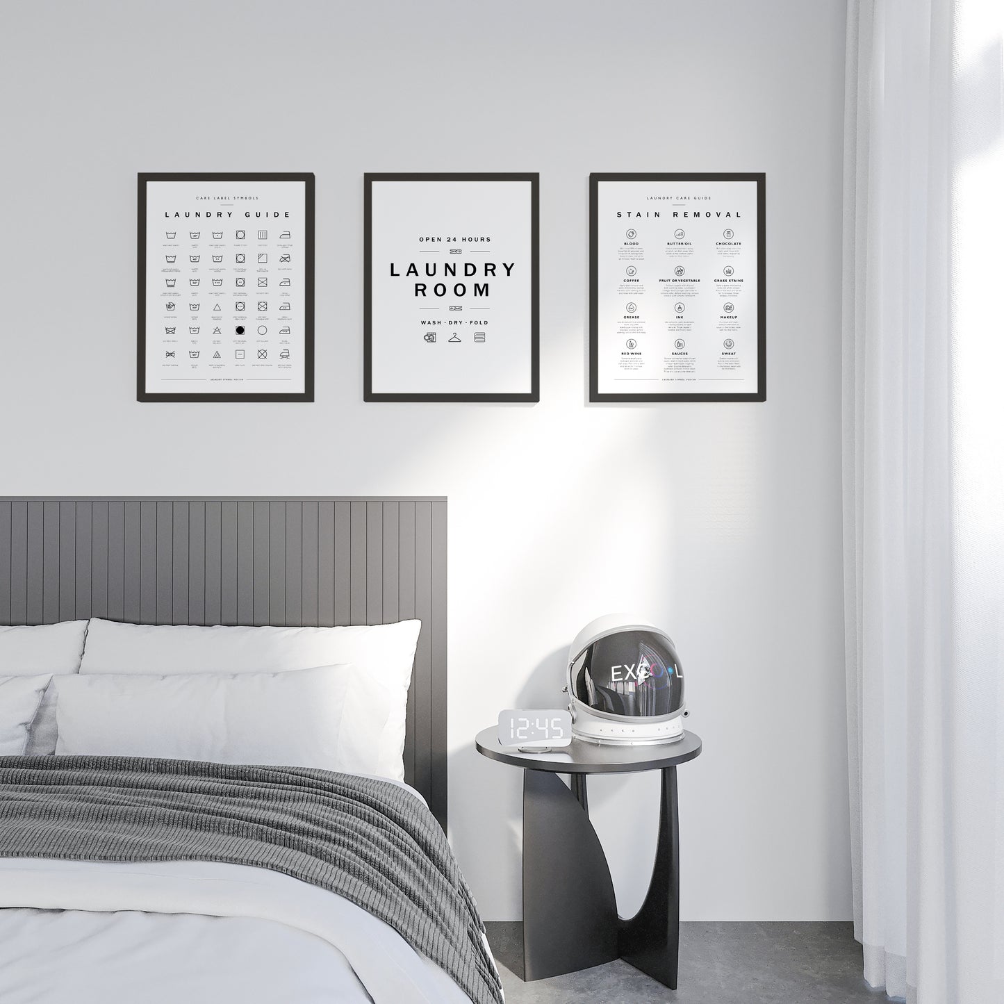 Laundry Symbols Poster